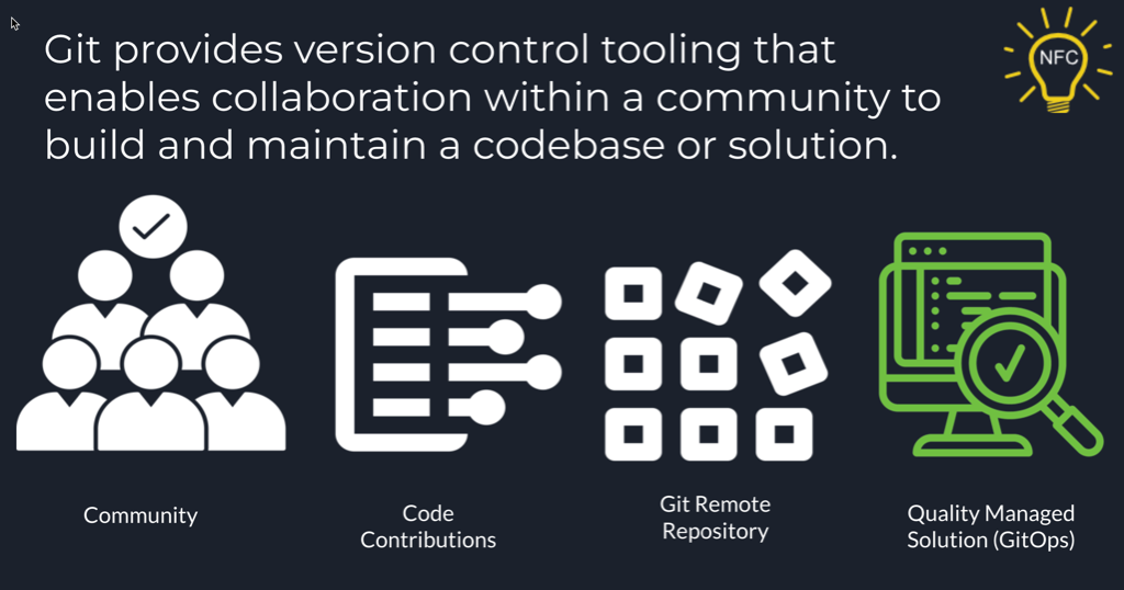 git intro image